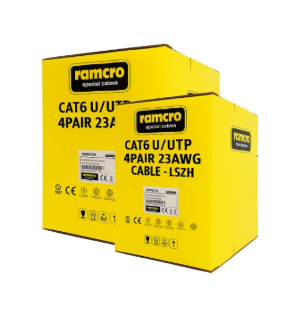 Low Smoke Zero Halogen Cable