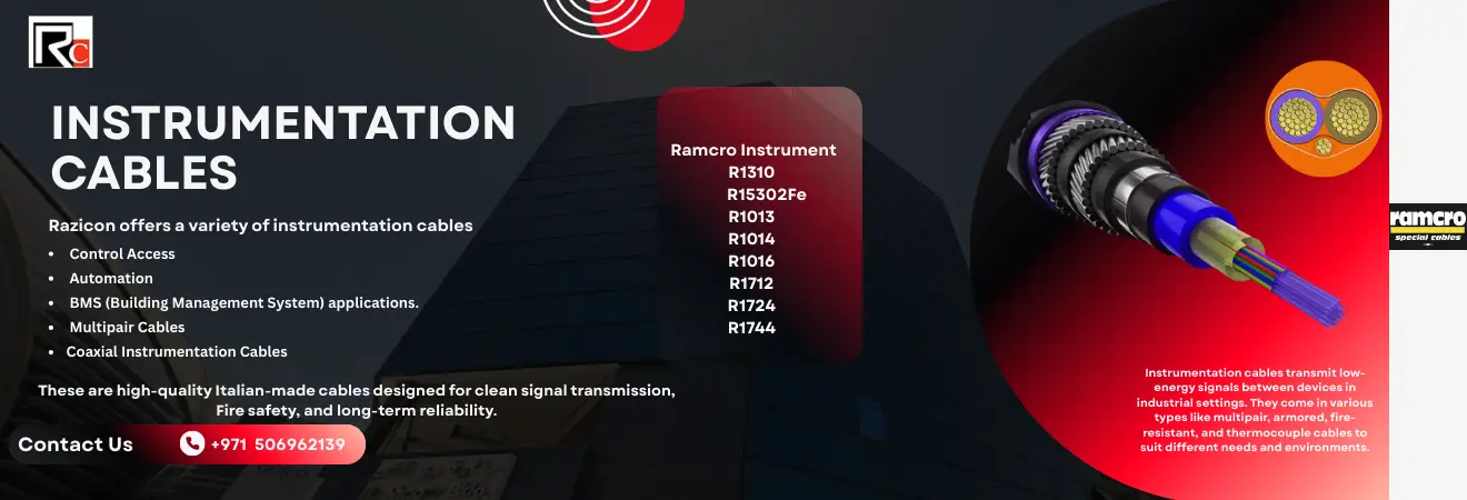 Fire-resistant and safety cables