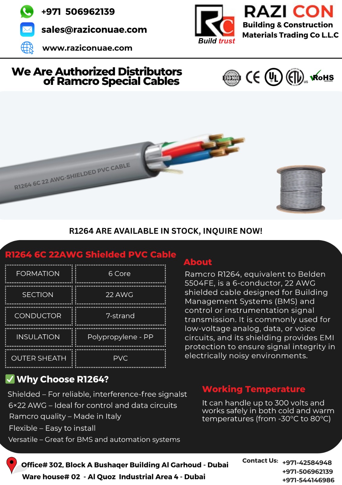 Ramcro R1264 Industrial Control Cable | UAE Supplier | Razi Con