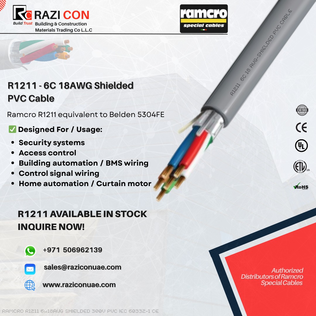 Ramcro R1211 | Superior Control & Signal Cable for Smart Infrastructure