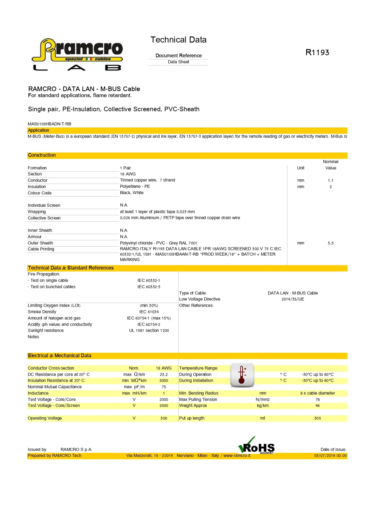 Application Flexibility